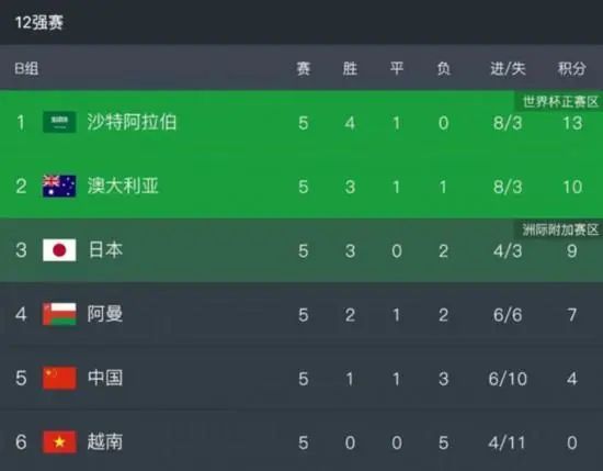 18p亚洲
